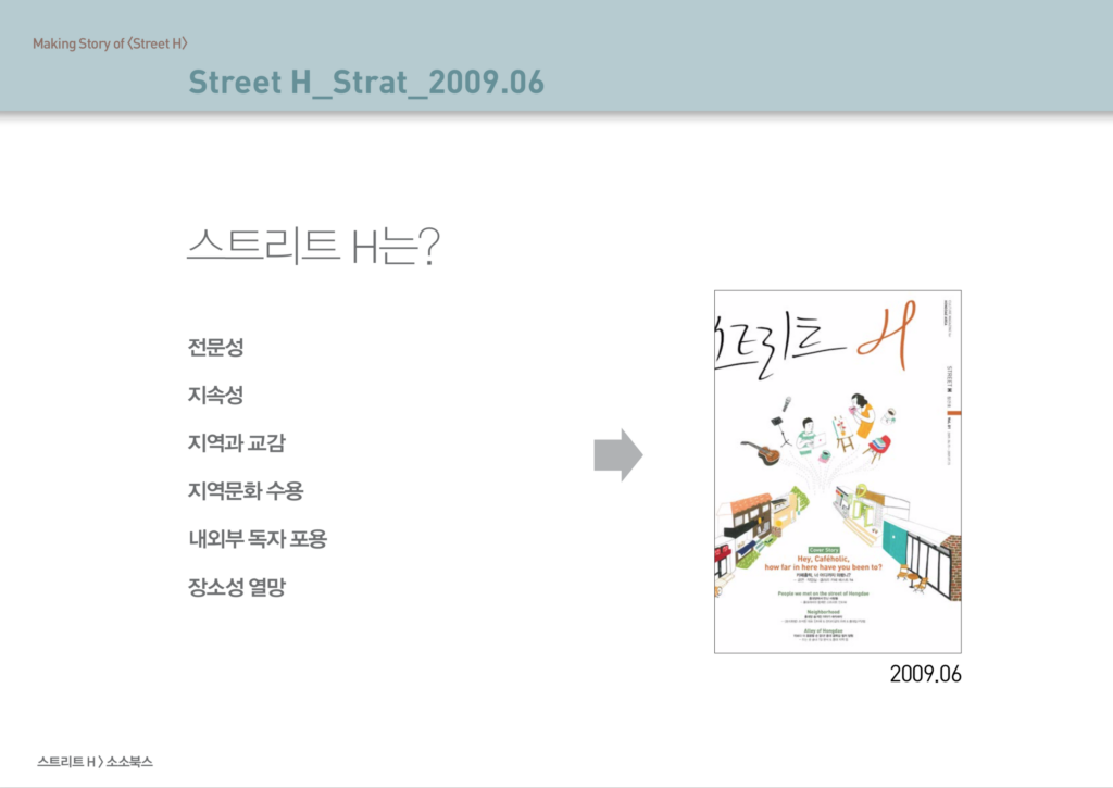 스트리트 H 소개자료, 창간연도를 알리고있다