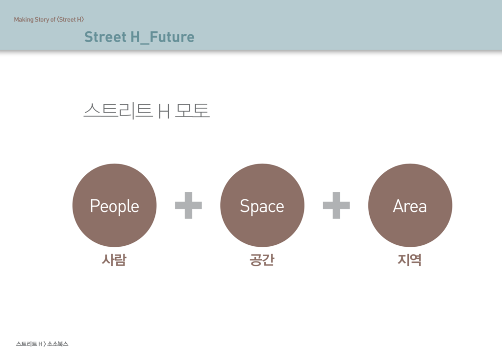 스트리트 H 소개자료, 로컬 매거진의 모토를 설명한다