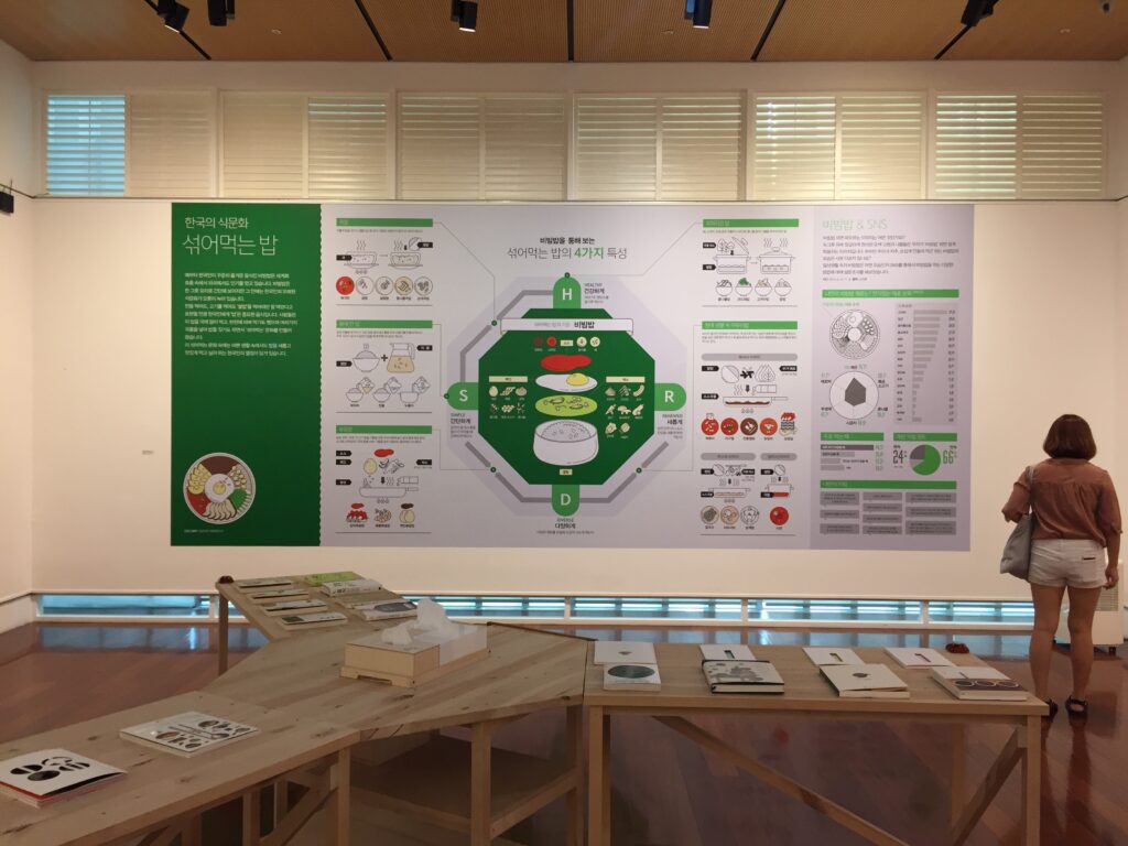 "맛 MAT - 한국의 멋과 맛" 전시에서 공개된 한국 음식문화 인포그래픽 디자인_섞어먹는 밥 디자인